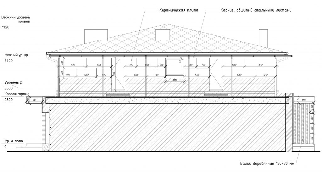 Дизайн Фасада 5